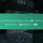 バトルパスコレクティブル: 集めるアイテム、コンプリート目標、アンロック